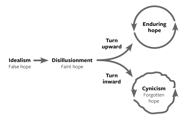 infographics image